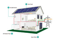 10kw 20kw 1mw 480v Solar Energy Pv System For Home