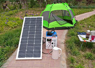 380W Camping 6x24 Cell Mono Solar Module 60 Multi Panel Half Piece Double Light