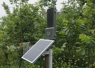 Integrated LED Solar Street Lights Remote Control 50W 100W 150W