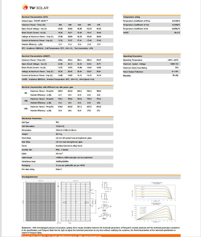 Tongwei TW Solar Module TWMPF-66HD655-675 Solar Cell With CE TUV ETL CEC 2