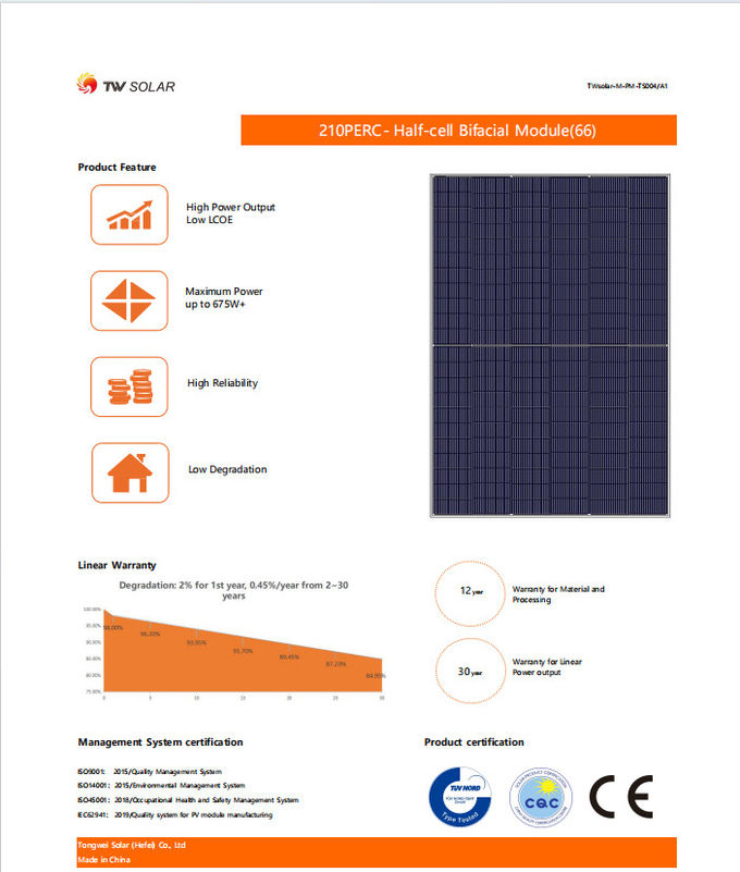 Tongwei TW Solar Module TWMPF-66HD655-675 Solar Cell With CE TUV ETL CEC 0